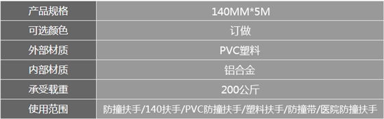 140防撞扶手參數圖2.jpg