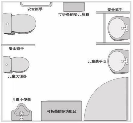 第三衛生間3.jpg