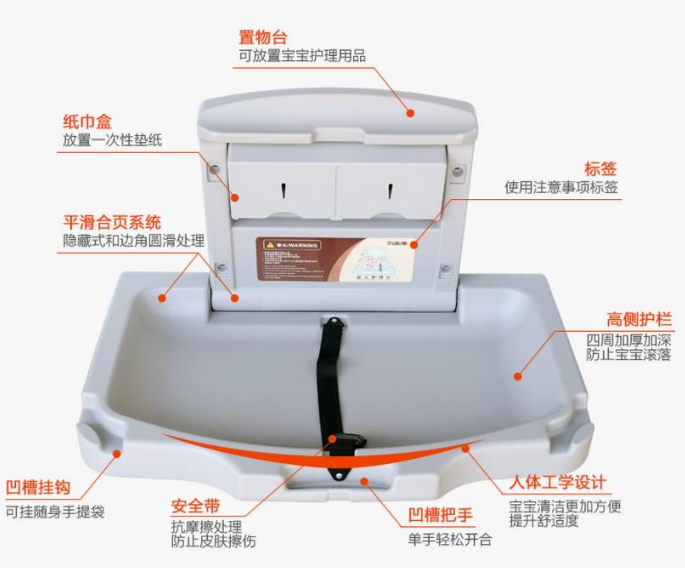 翻轉式嬰兒臺