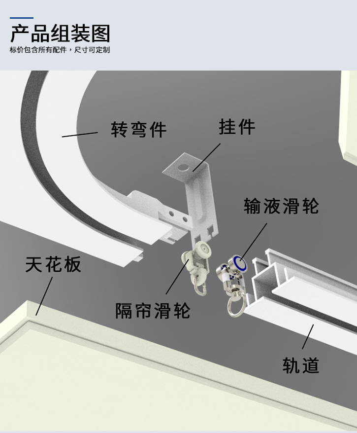 醫院軌道